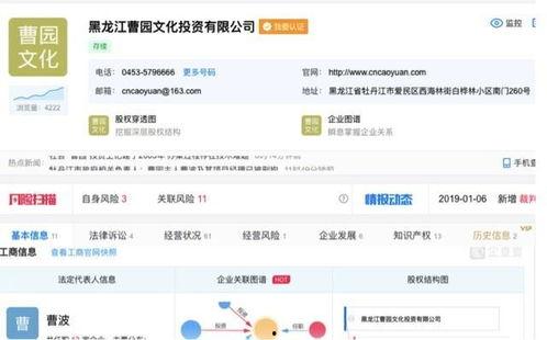 曹园最新爆料,揭秘娱乐圈惊人内幕！