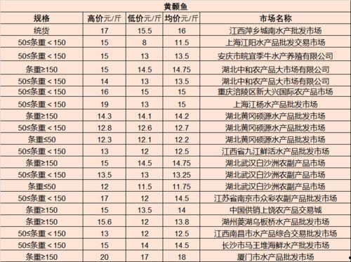 吃鸡皮肤爆料最新4月,新潮流来袭,视觉盛宴等你来赏 第3张 吃鸡皮肤爆料最新4月,新潮流来袭,视觉盛宴等你来赏 第3张