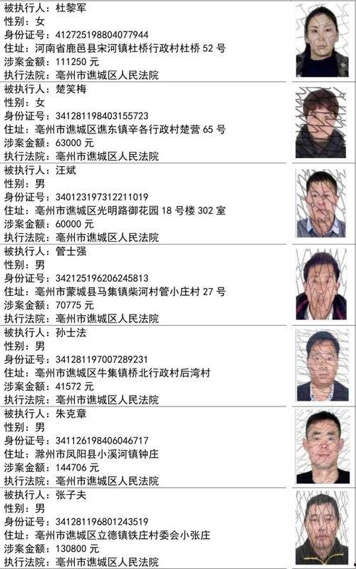 铜仁最新爆料案件名单公布  第2张