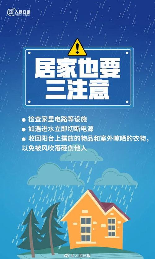 速看天气718最新爆料,揭秘未来一周天气变化及重要预警  第2张